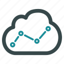 analysis, chart, data, graph, statistic, statistics, cloud