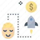 business, creative, idea, planner, startup