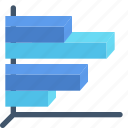 bar, chart, clustered, graphic, third d, third dimension