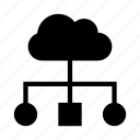 cloud, connection, network, share