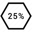data, five, information, twenty