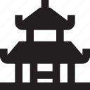 asia, building, china, landmark, pagoda, temple