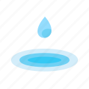 dew, drop, fresh, green, nature, rain, water
